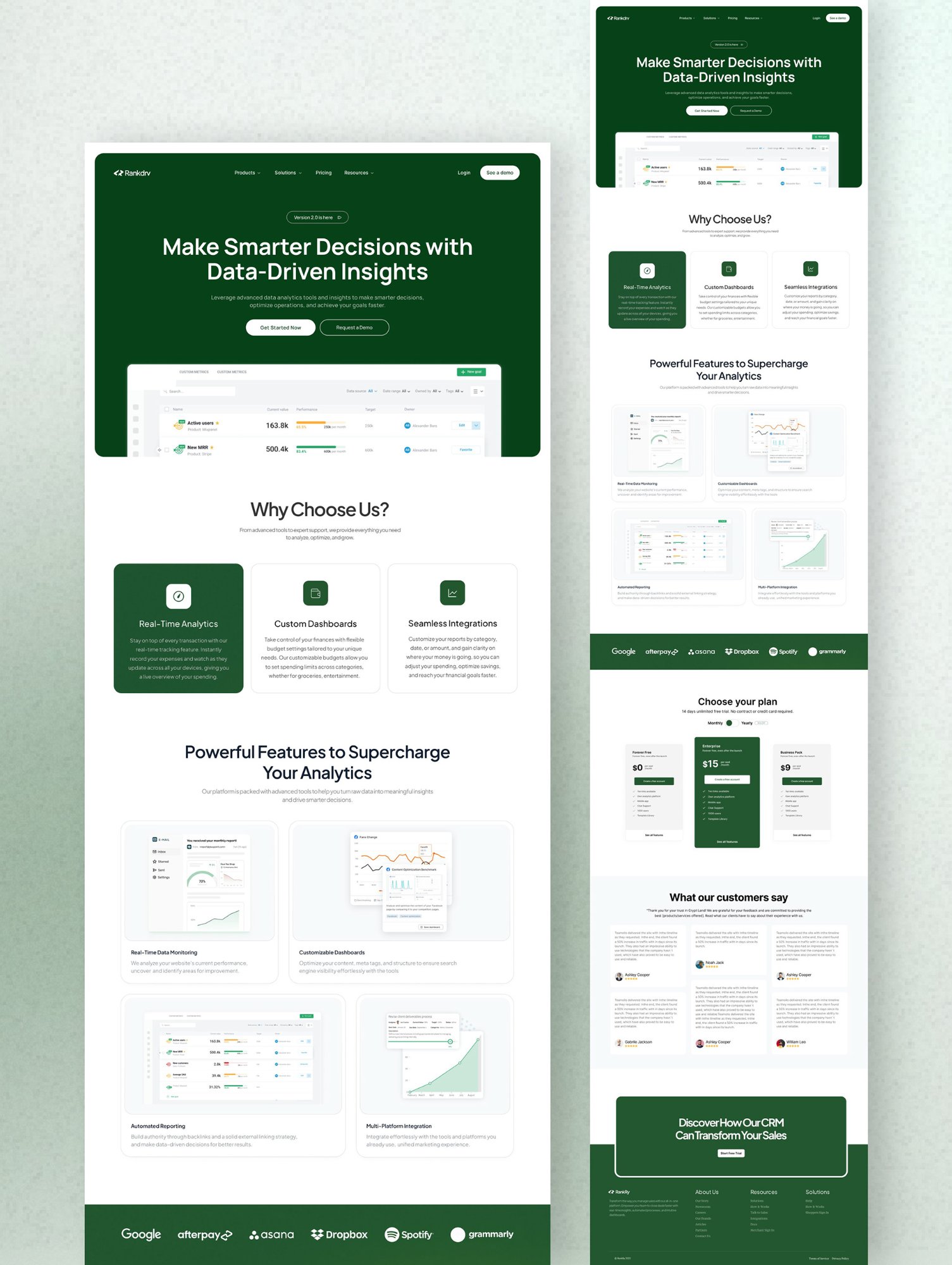 Raridex